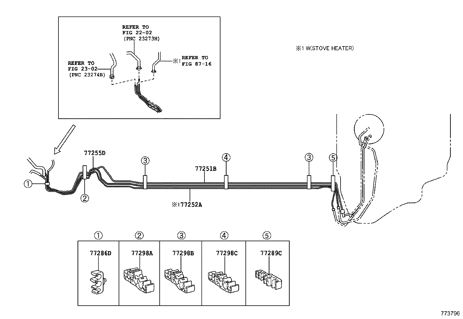 Figure 773796