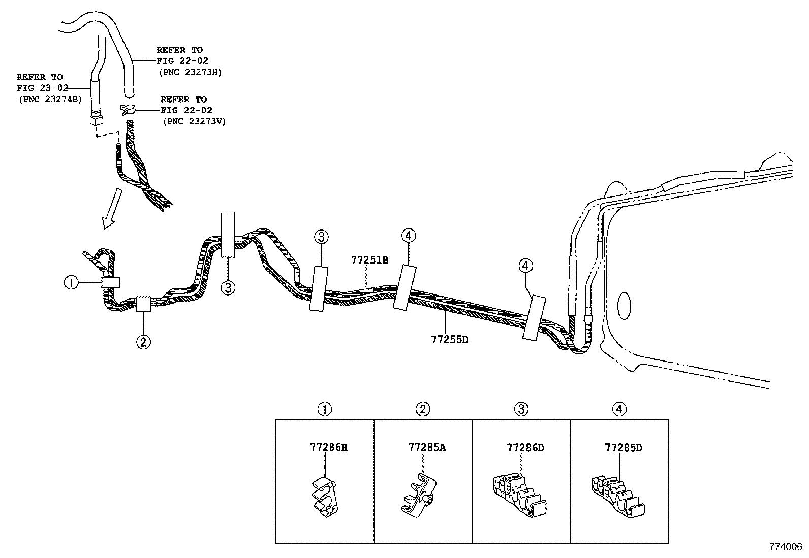 Figure 774006