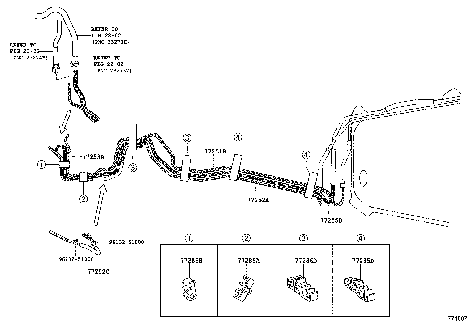 Figure 774007