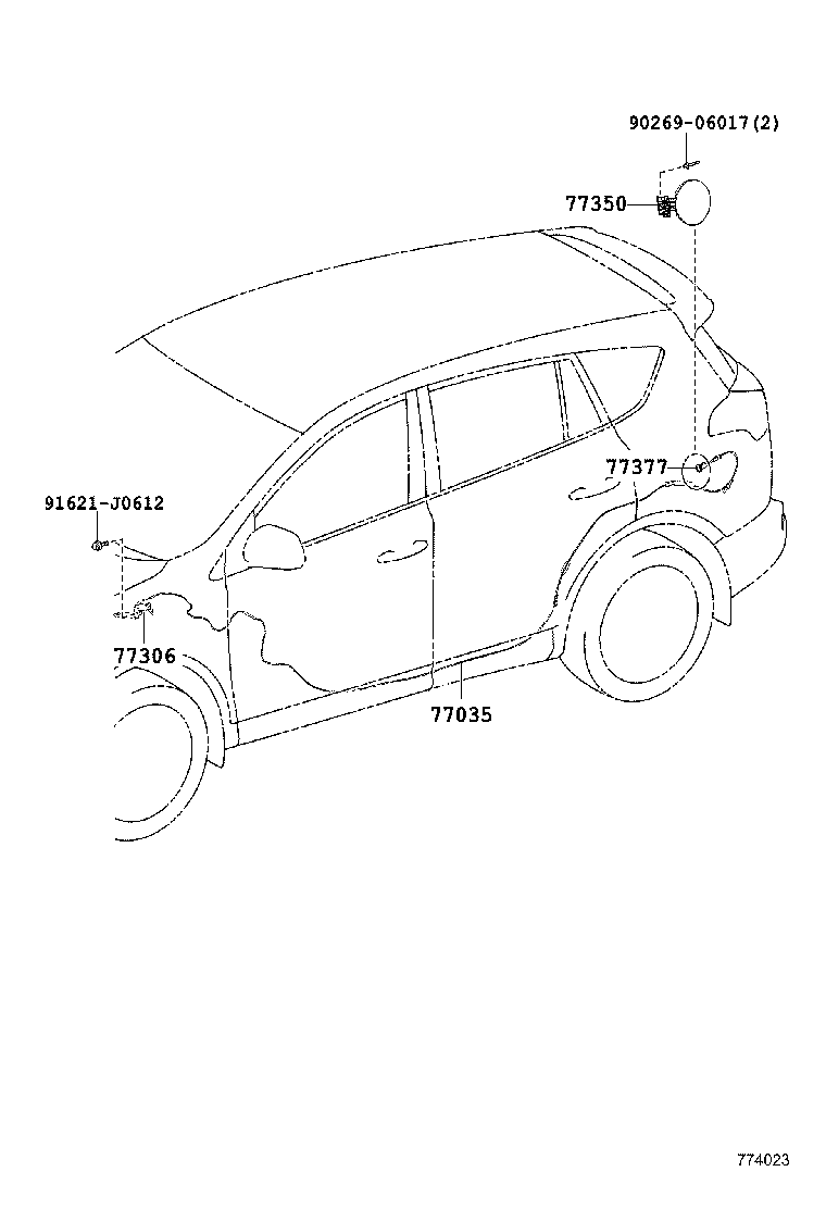 Figure 774023