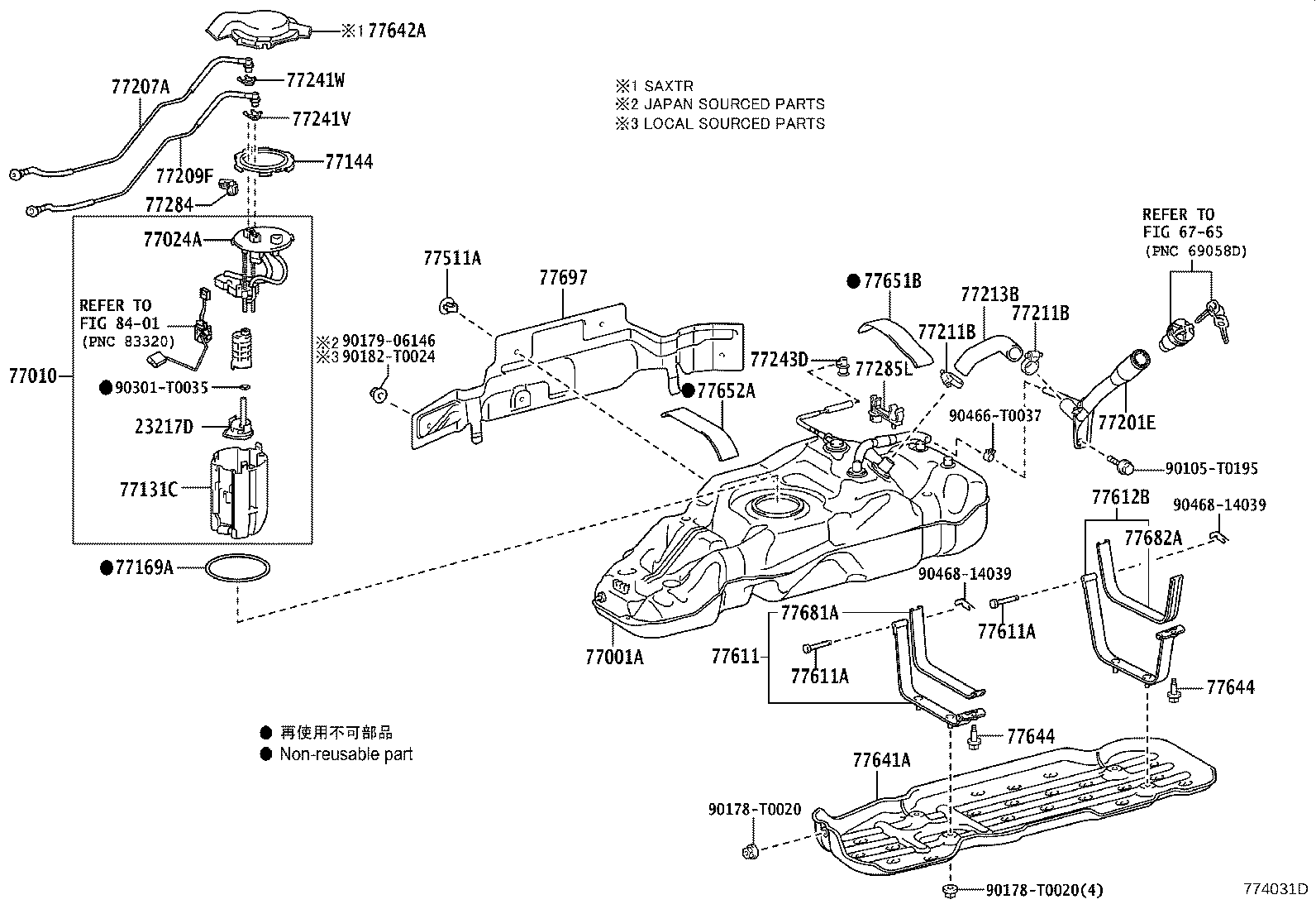 Figure 774031D