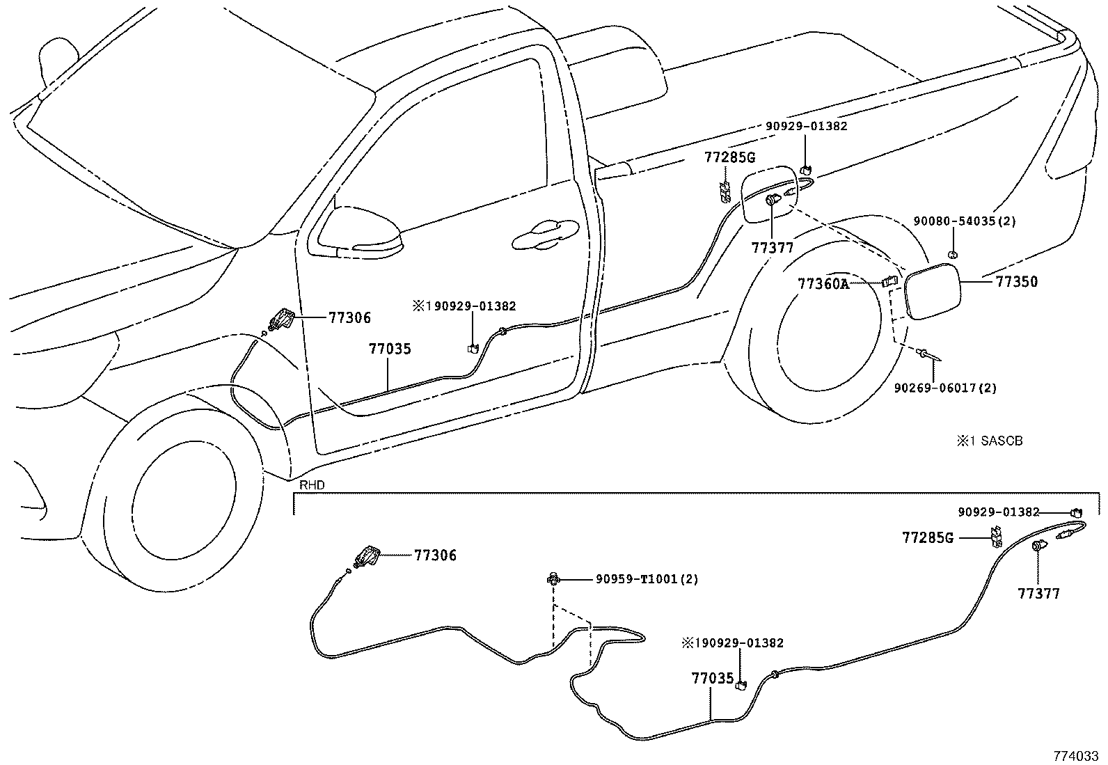 Figure 774033