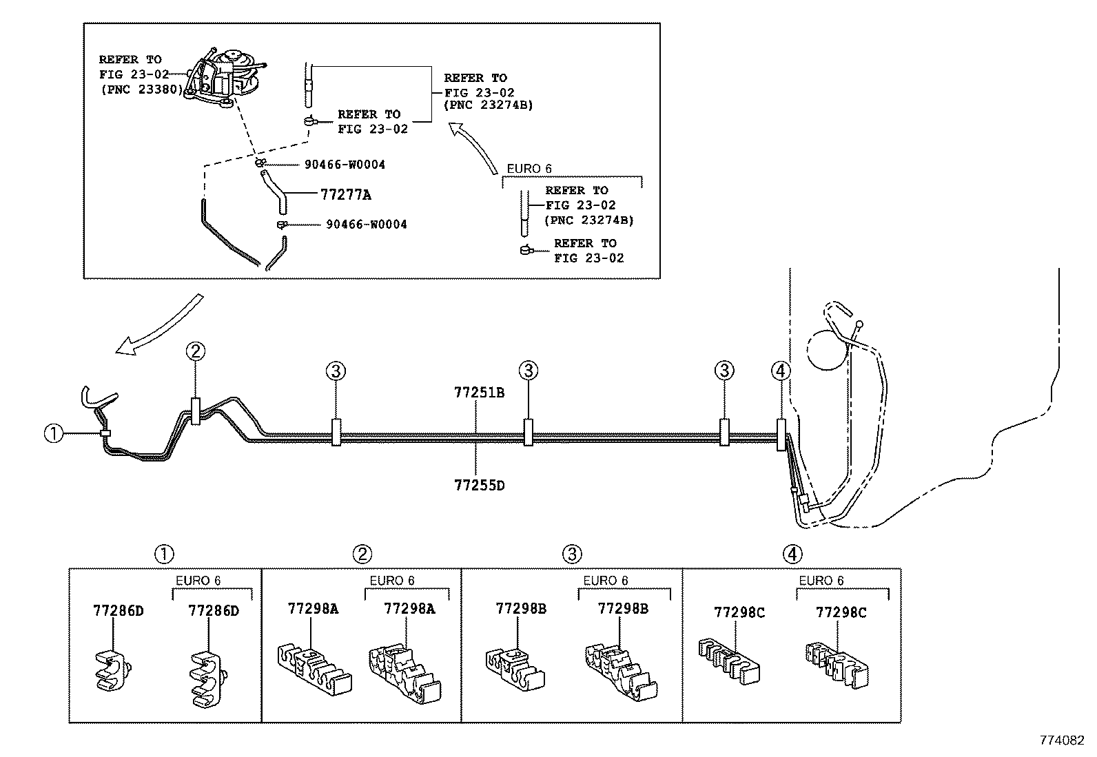 Figure 774082
