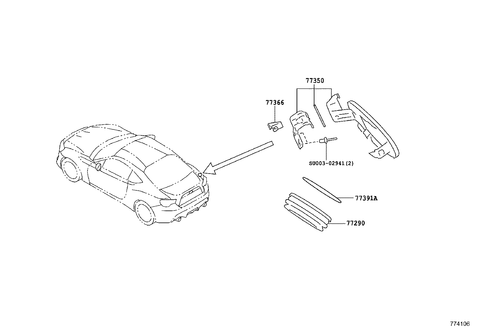 Figure 774106