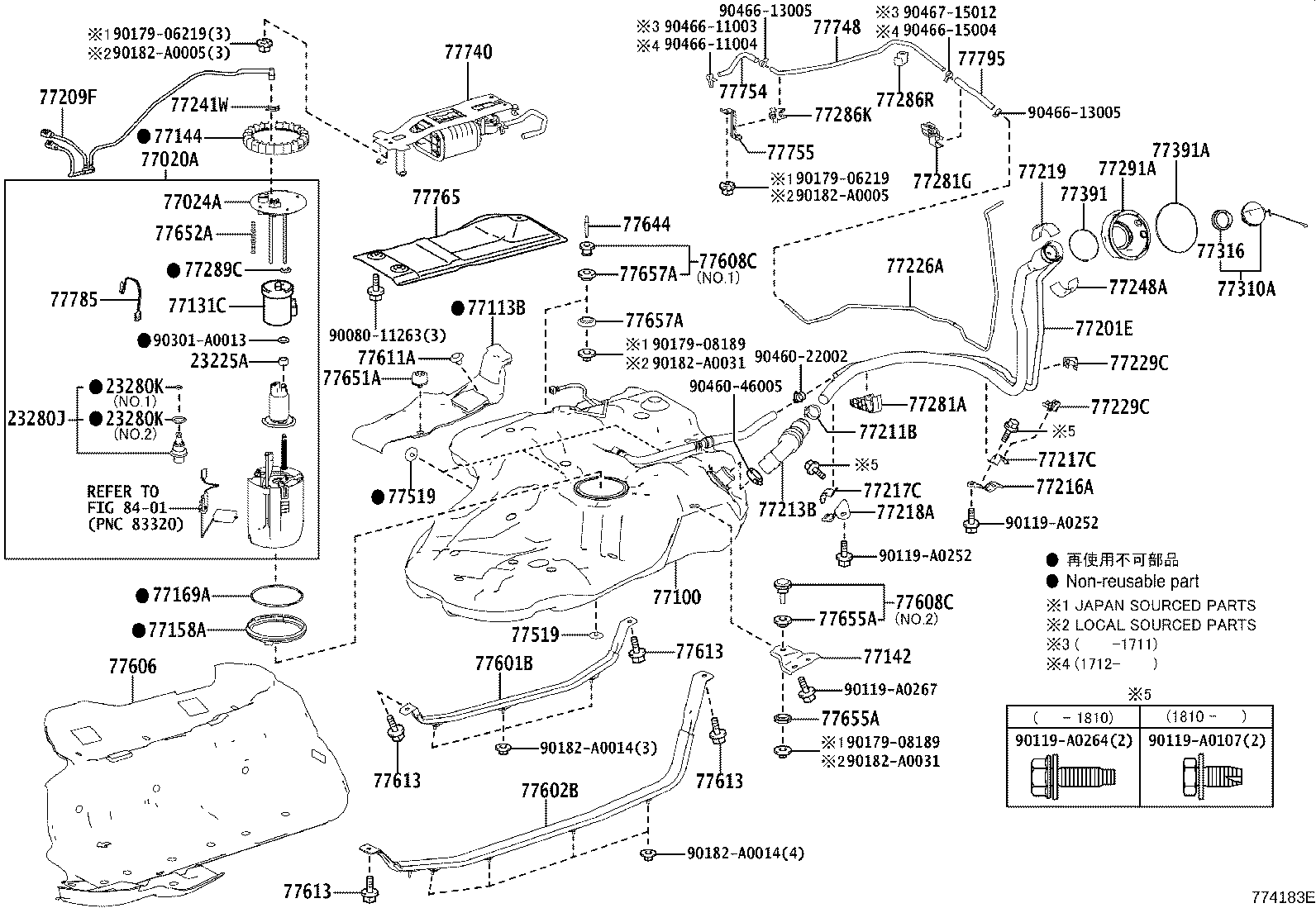 Figure 774183E
