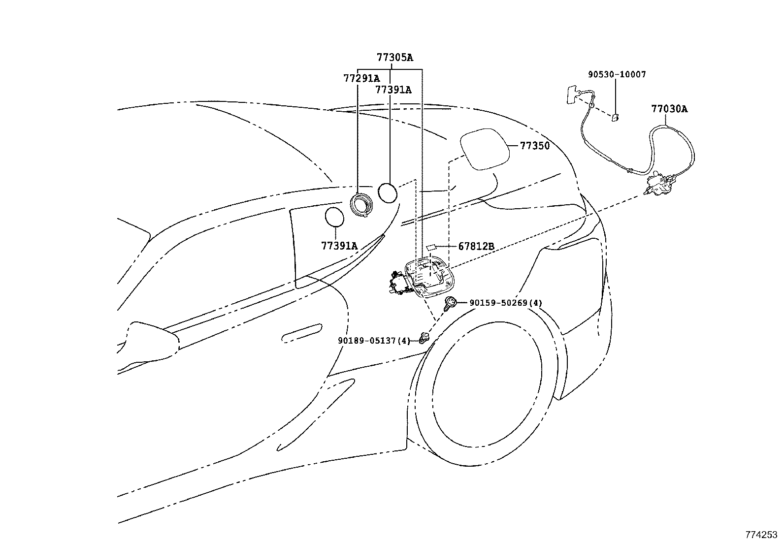Figure 774253