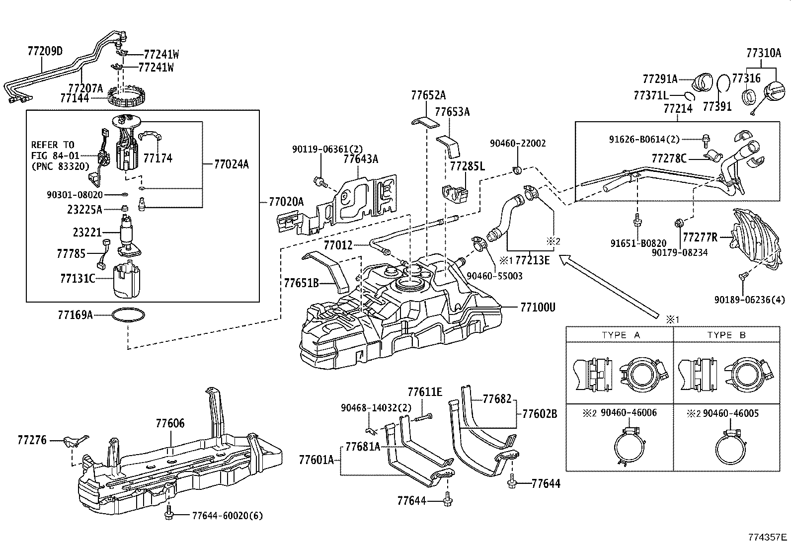 Figure 774357E
