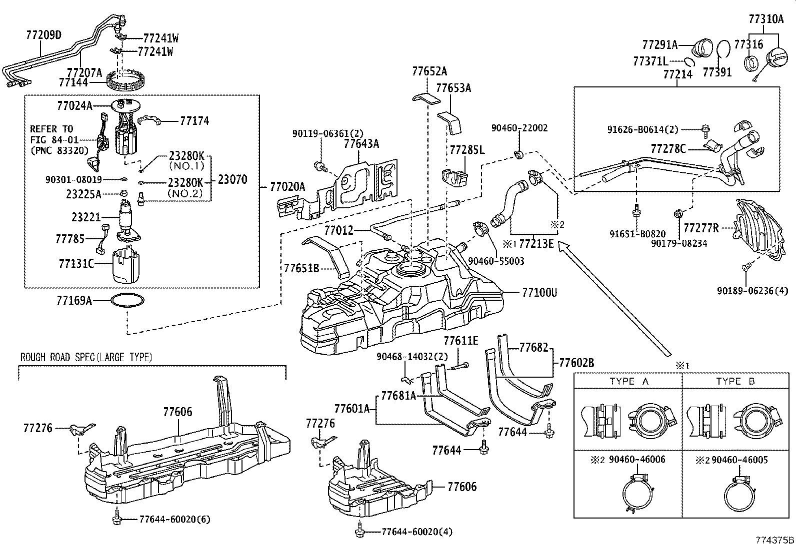 Figure 774375B