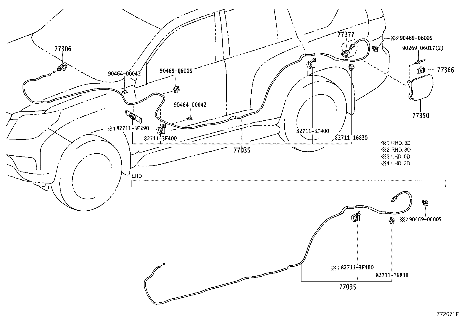 Figure 774381