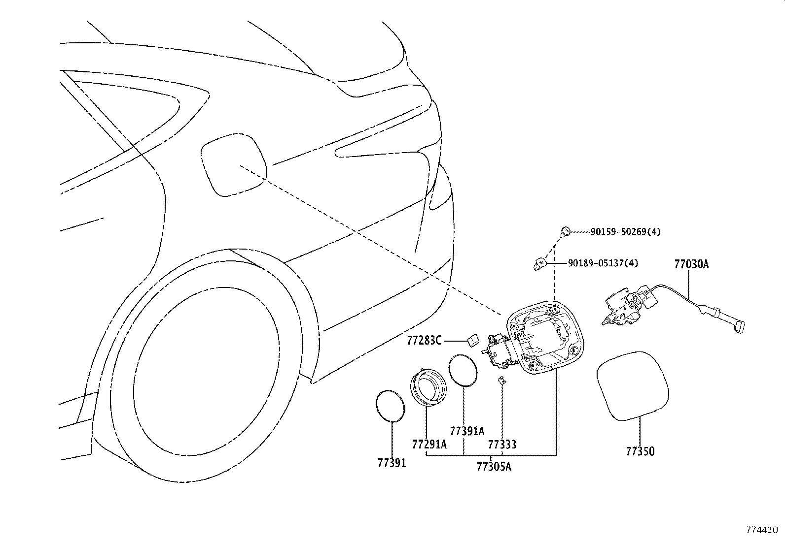Figure 774410