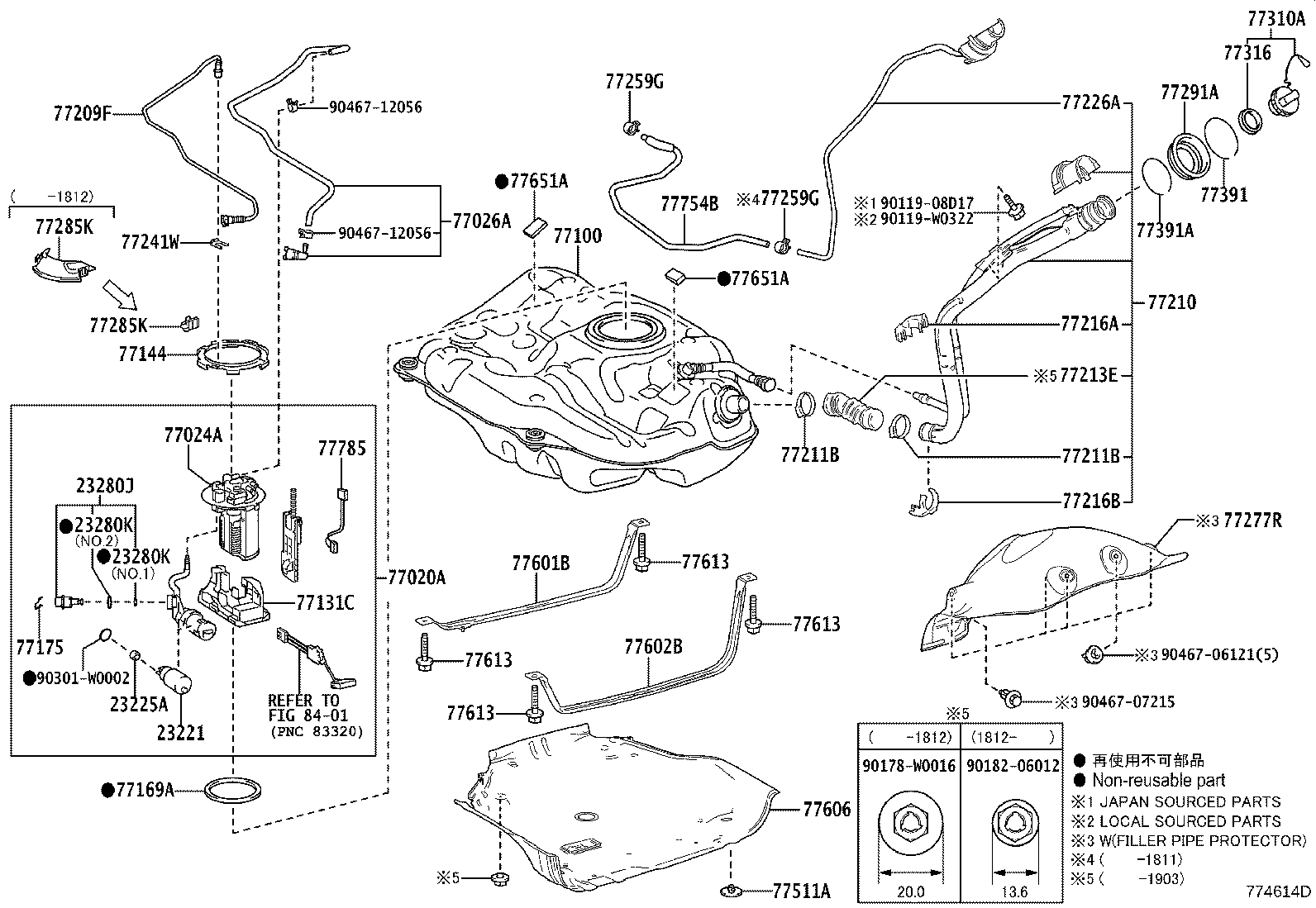 Figure 774614E