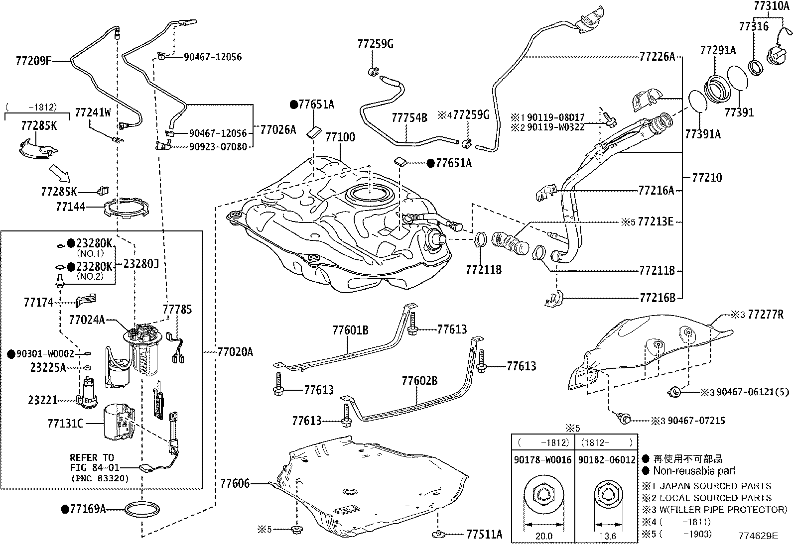 Figure 774629E