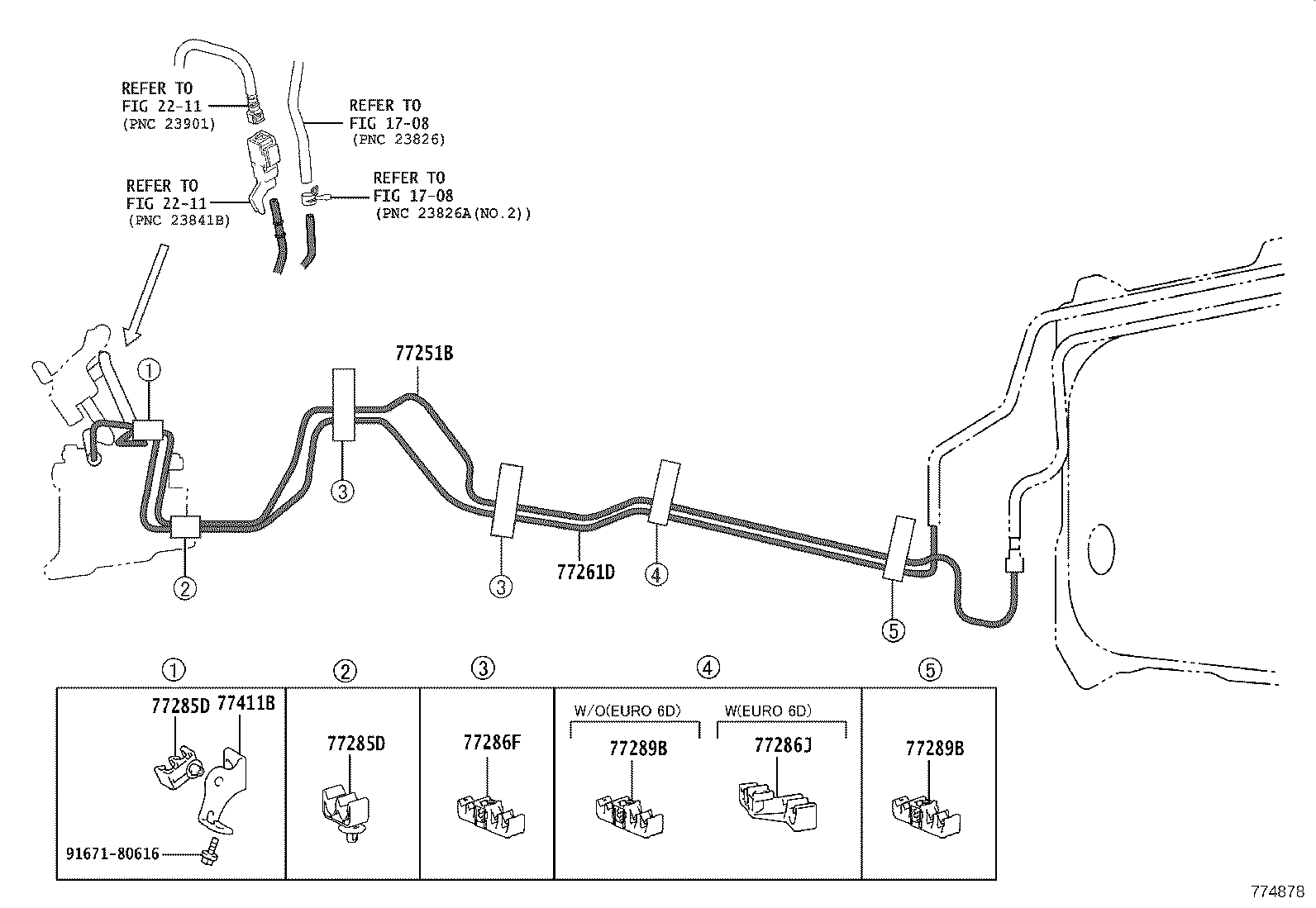 Figure 774878