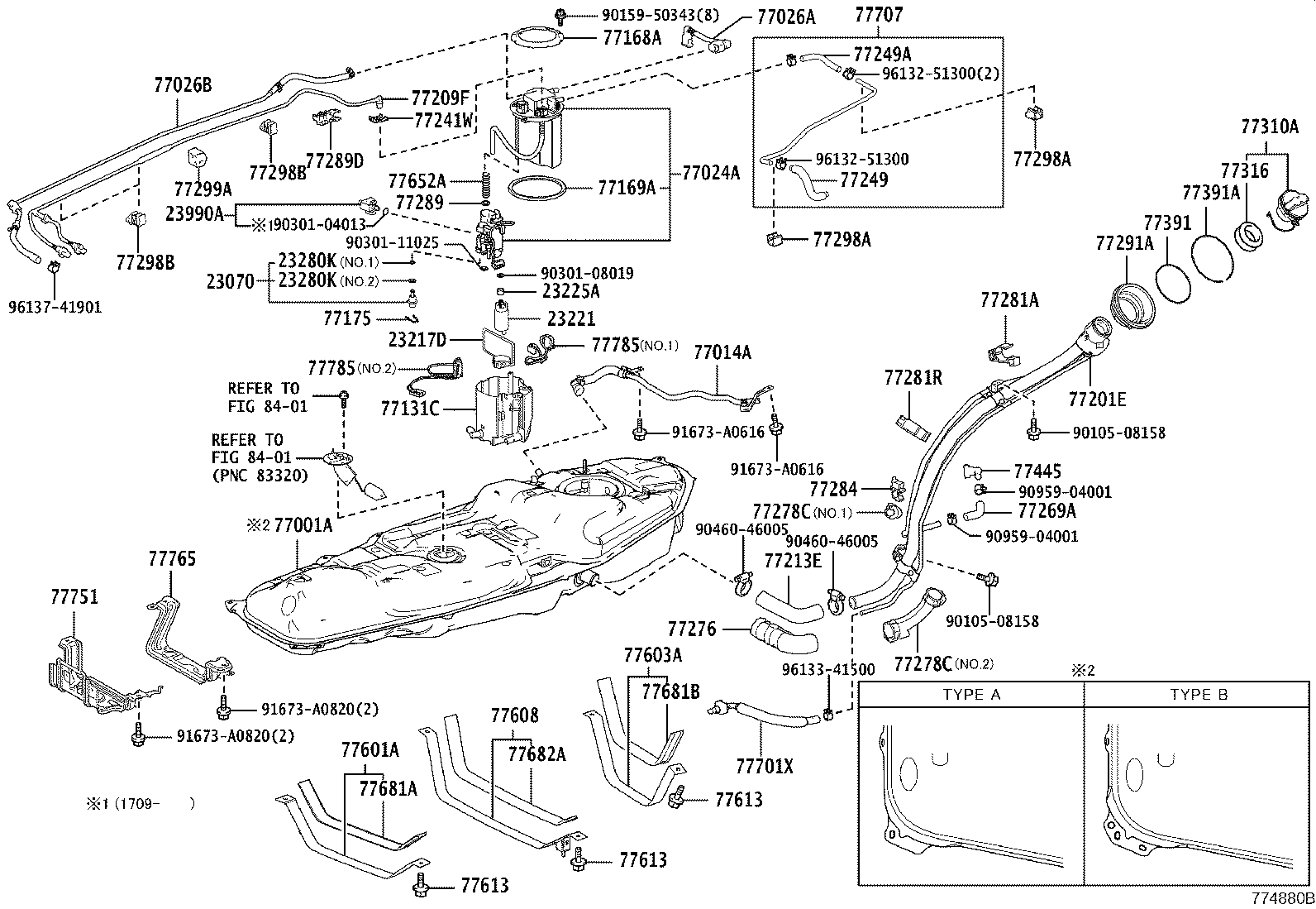 Figure 774880B