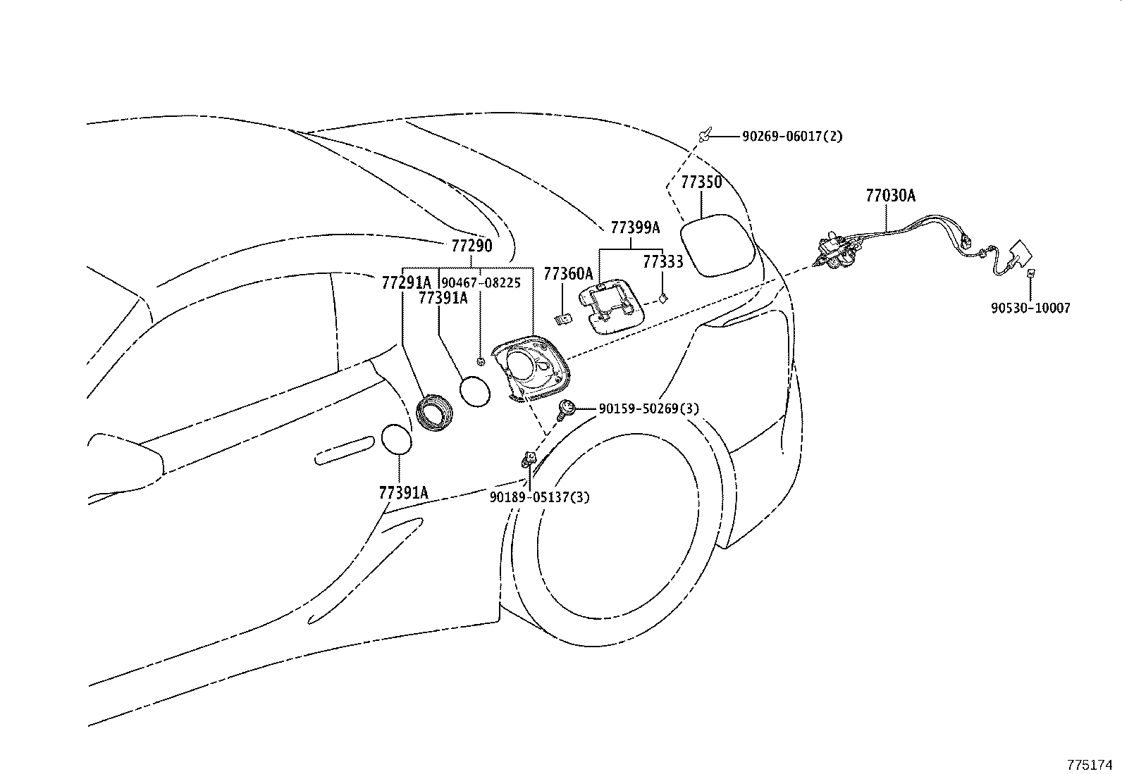 Figure 775174