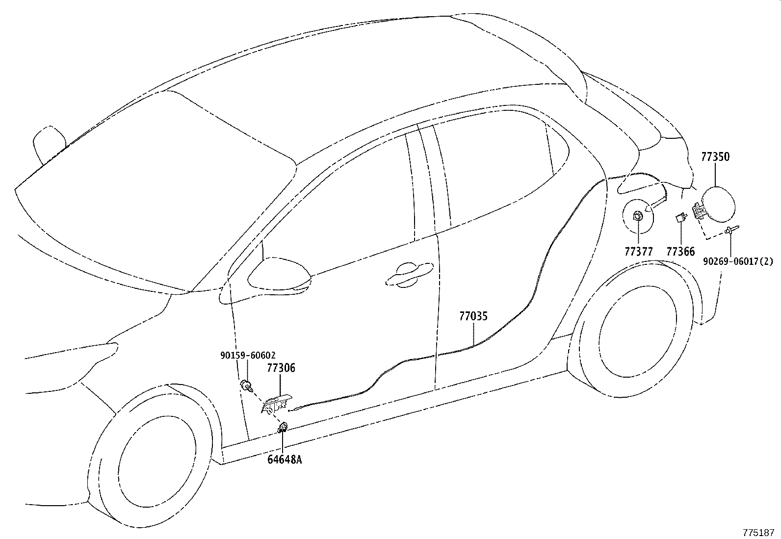 Figure 775187
