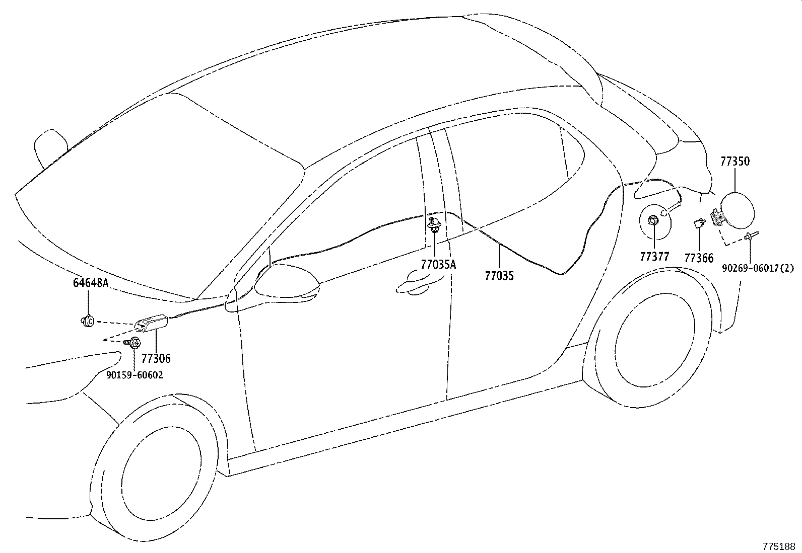 Figure 775188