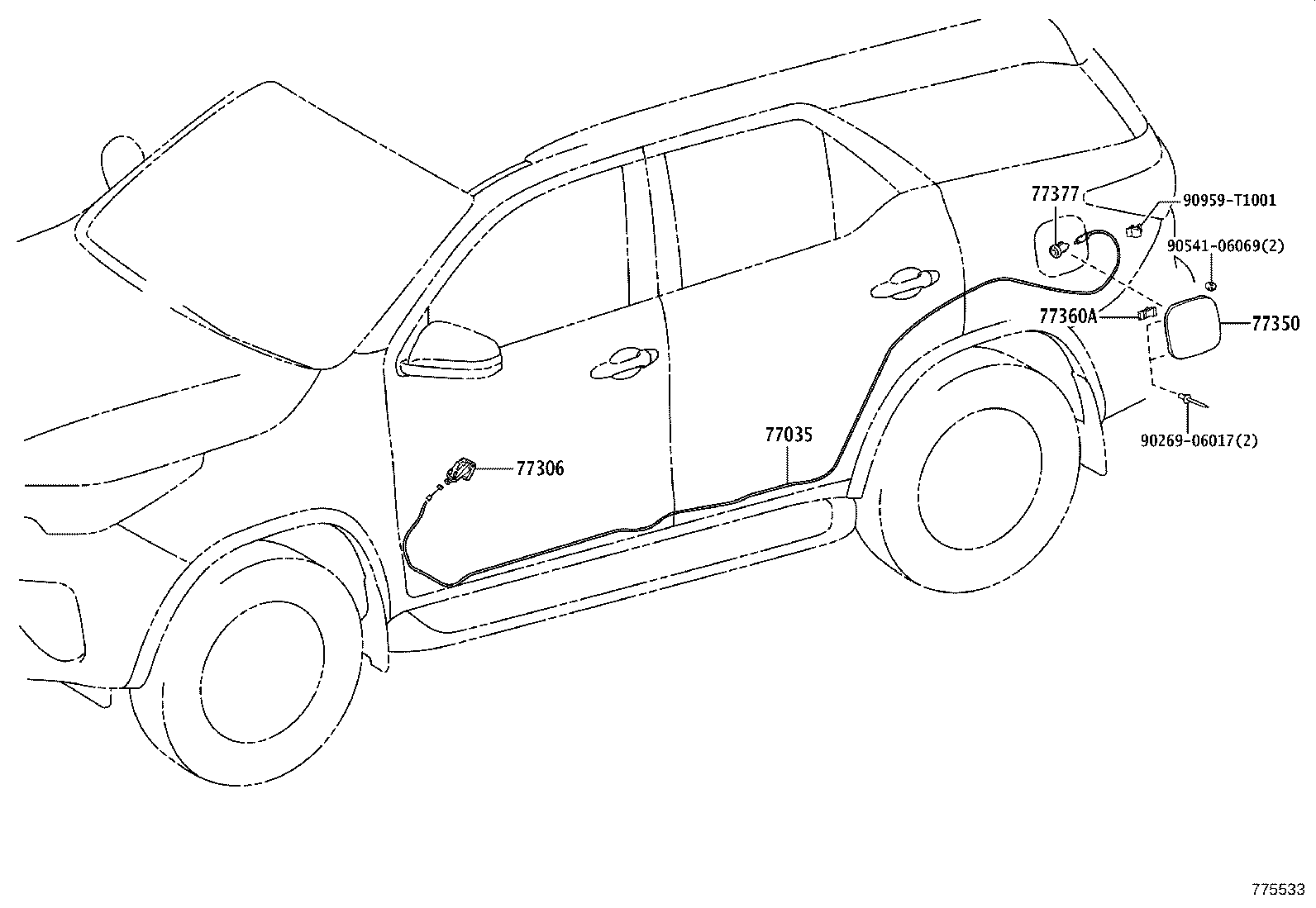 Figure 775533