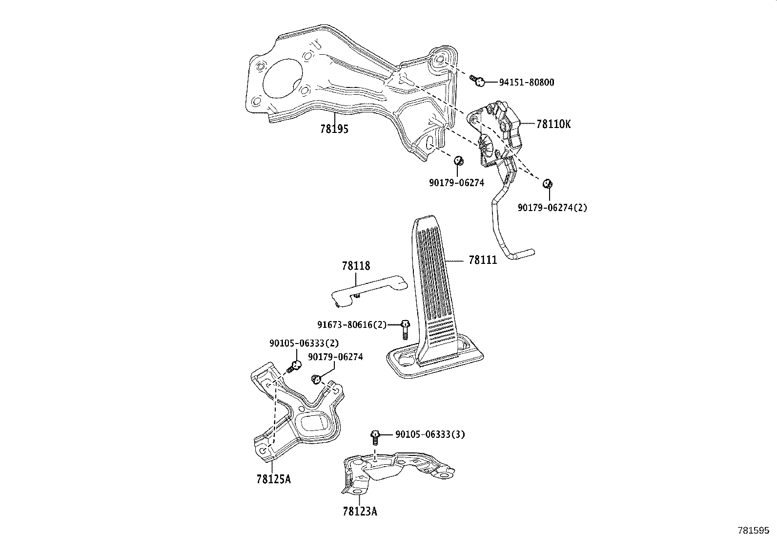 Figure 781595
