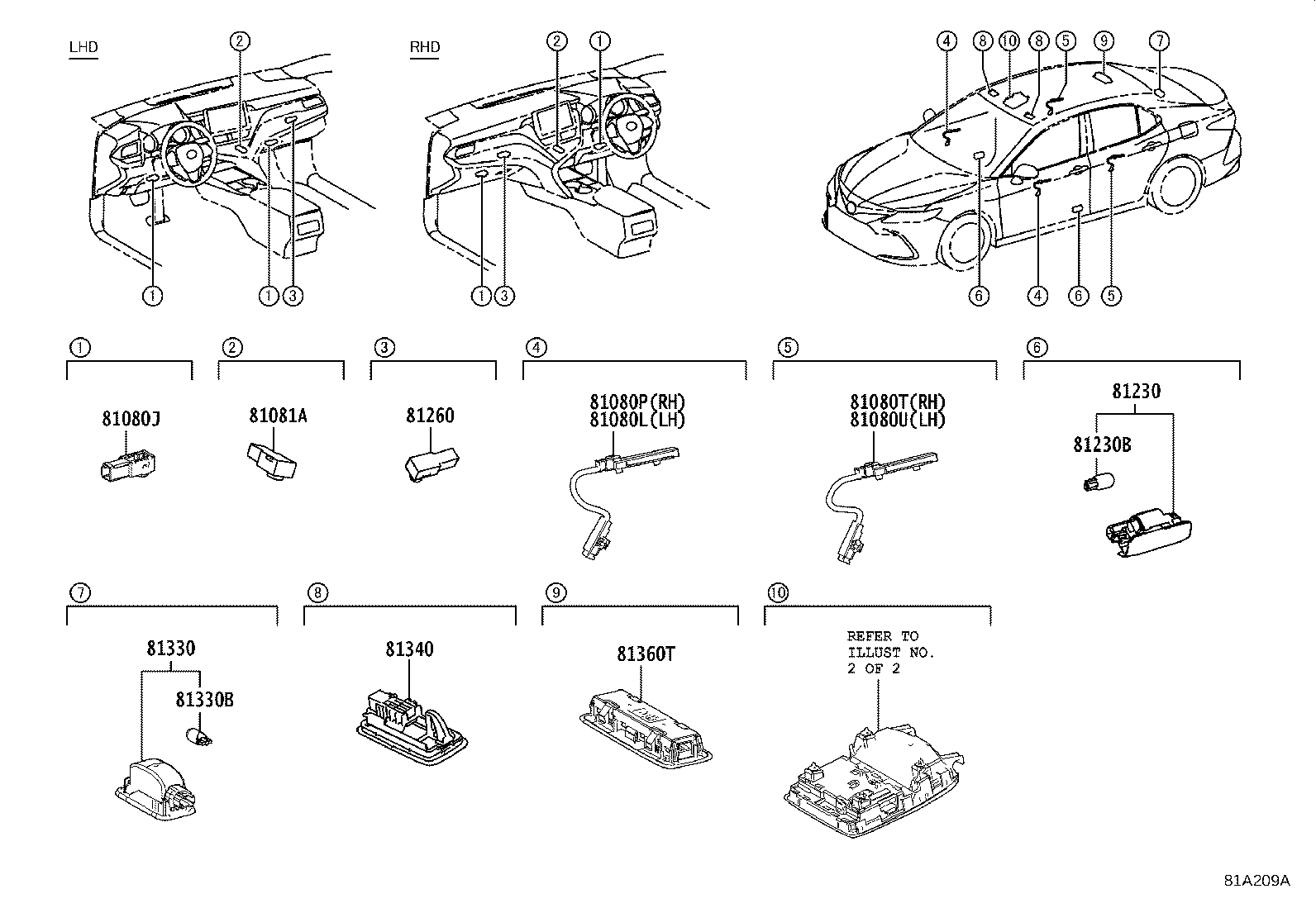 Figure 81A209A
