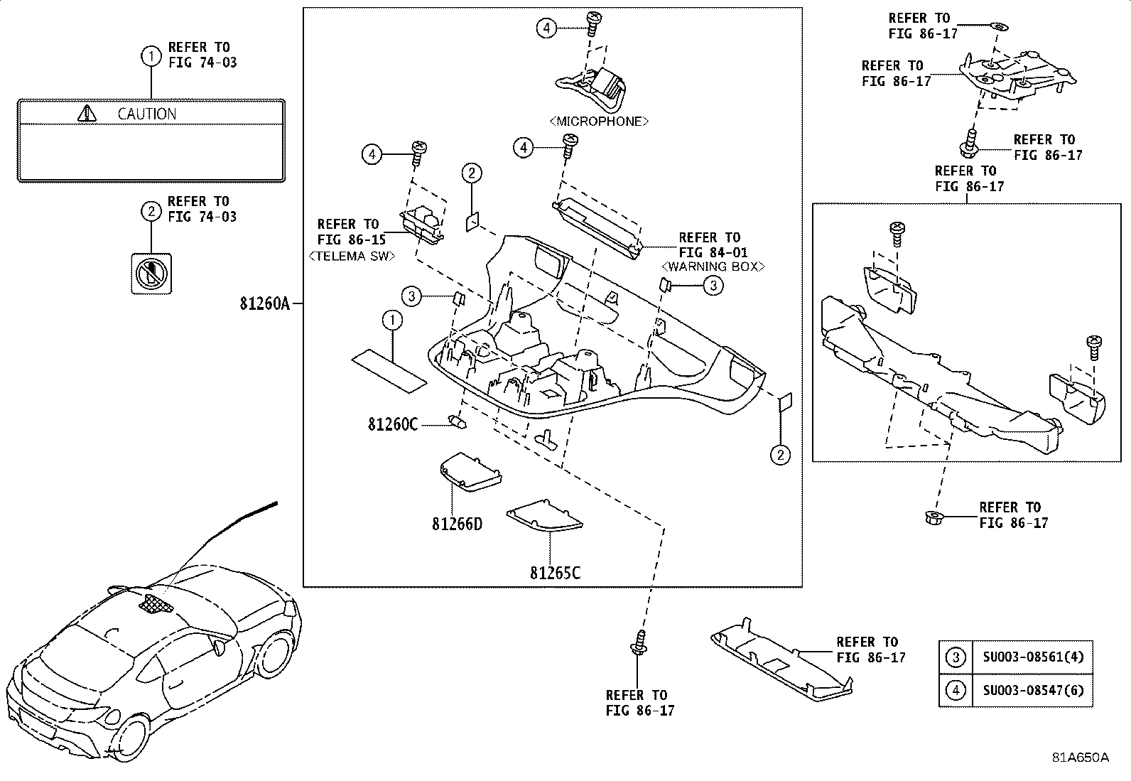 Figure 81A650A