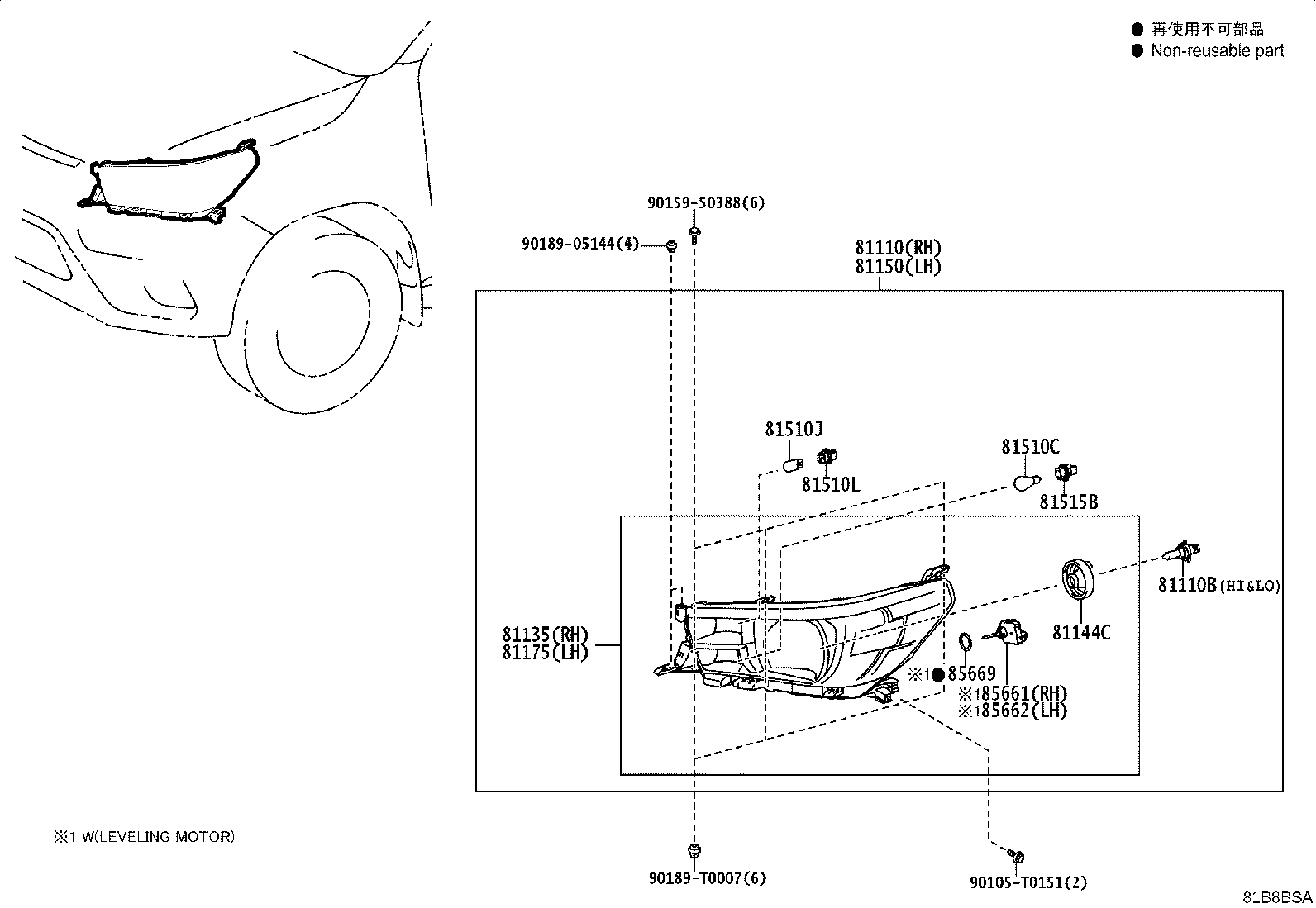 Figure 81B8BSA