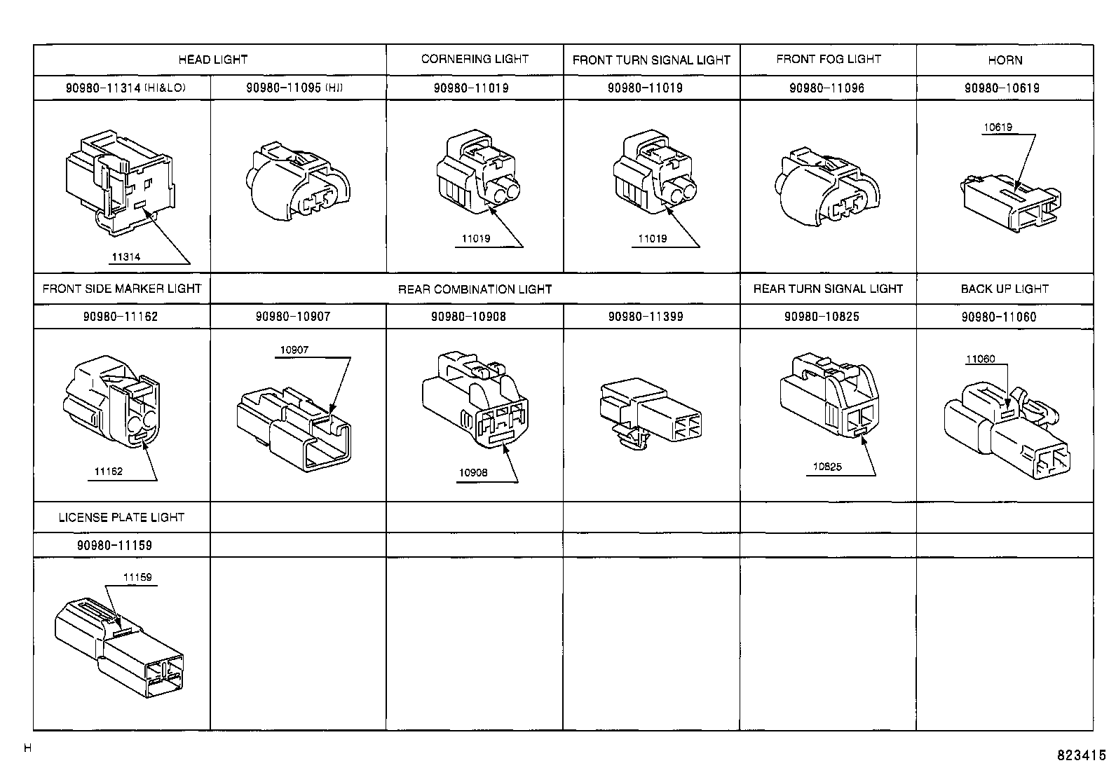 Figure 823415