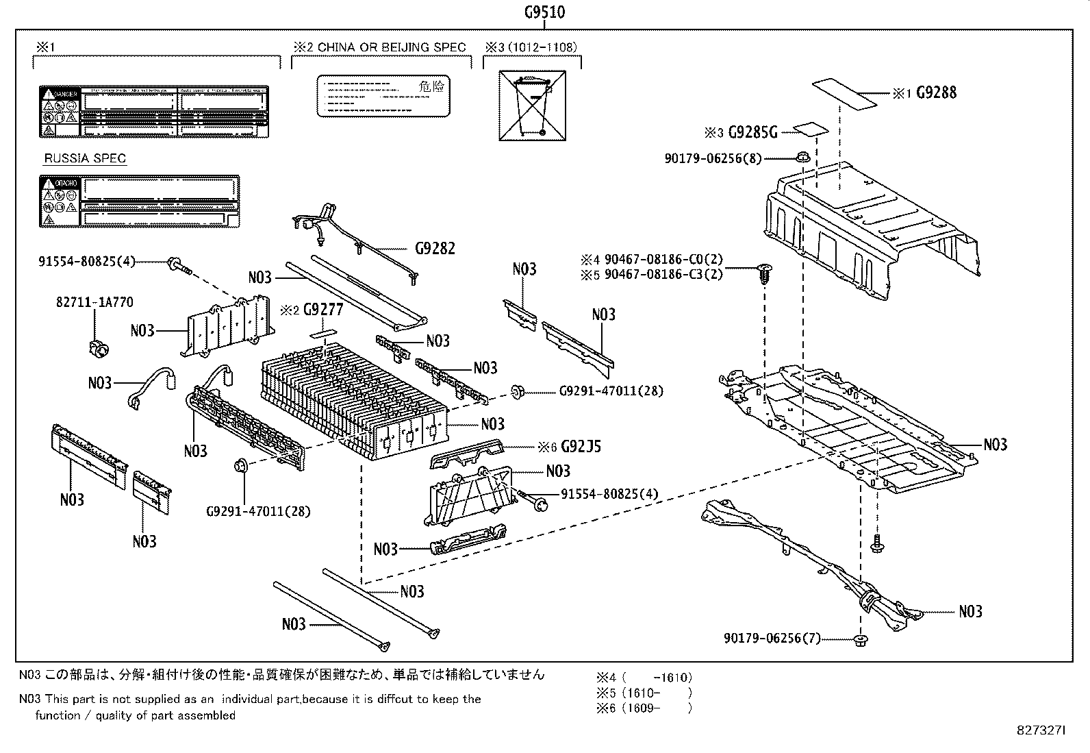 Figure 827327I