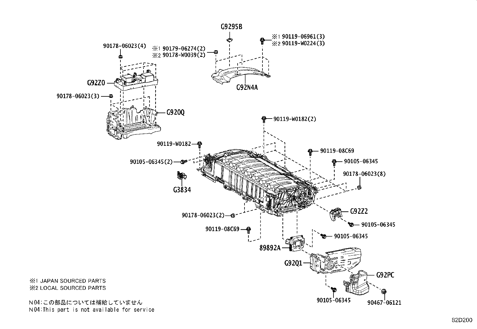 Figure 82D200