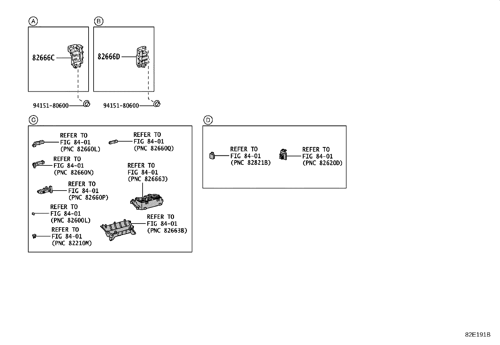 Figure 82E191B