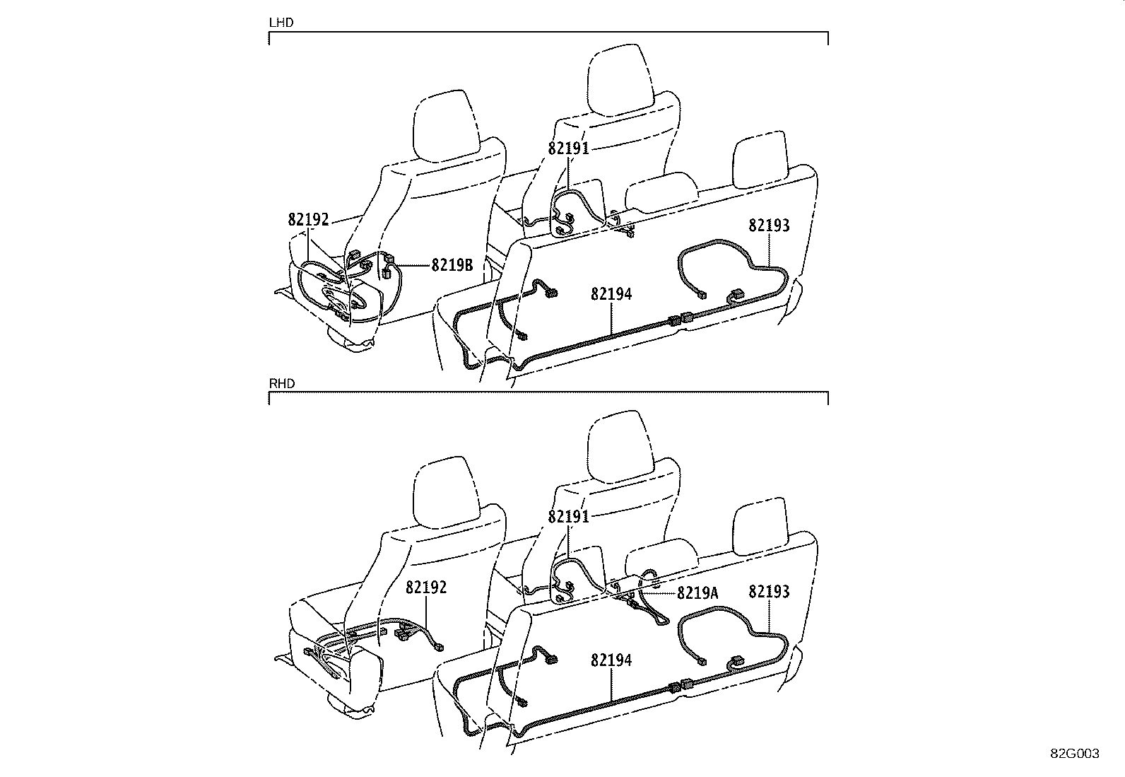 Figure 82G003