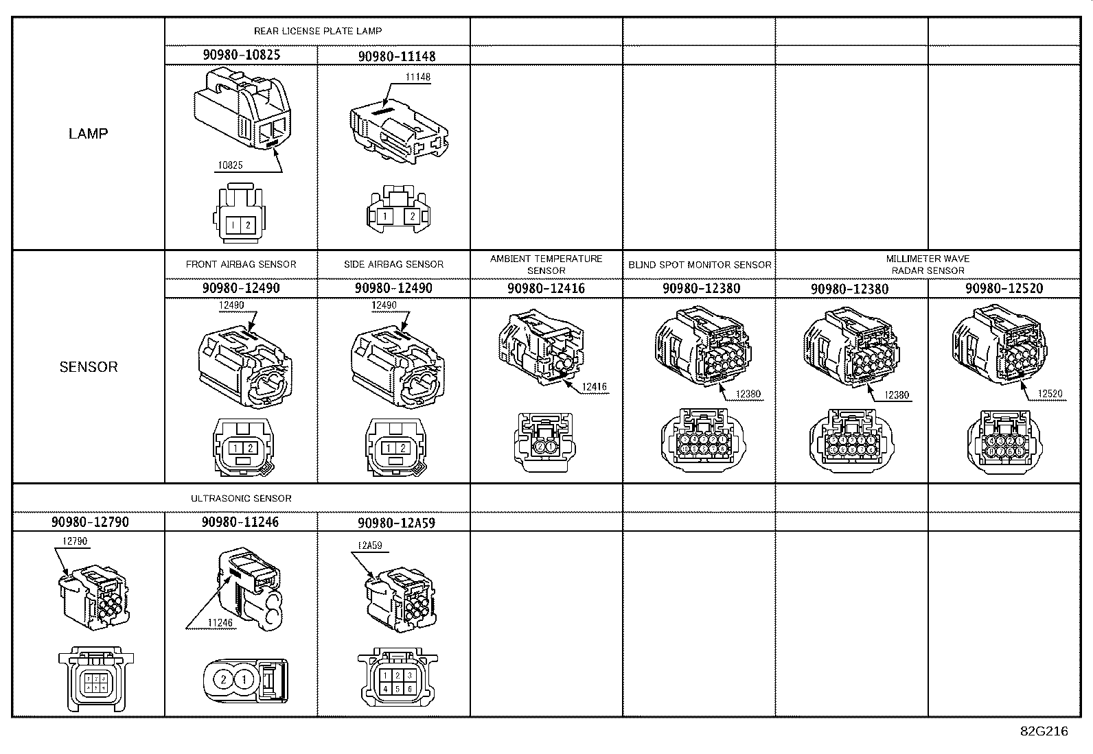 Figure 82G216