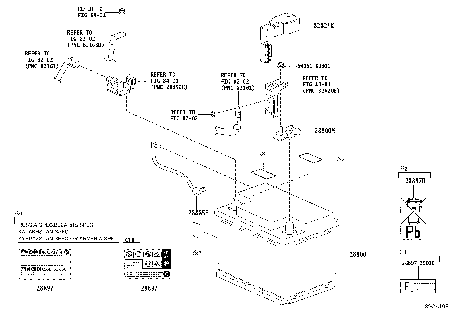 Figure 82G619E