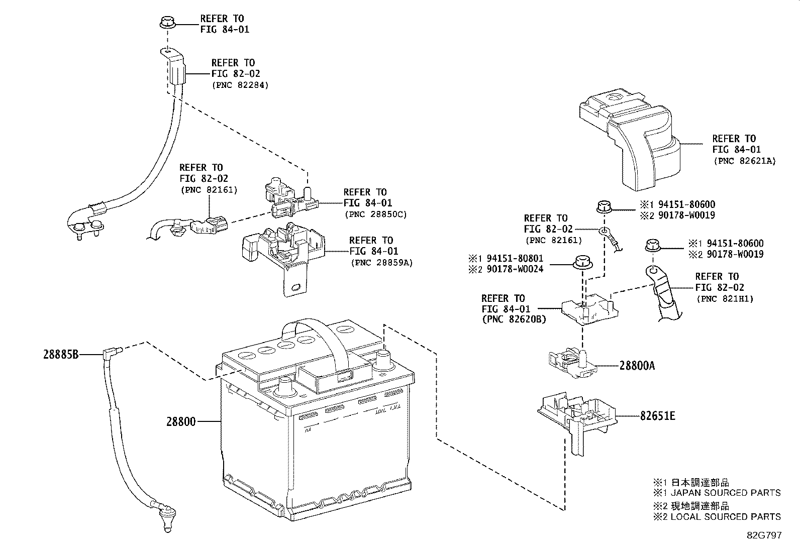 Figure 82G797