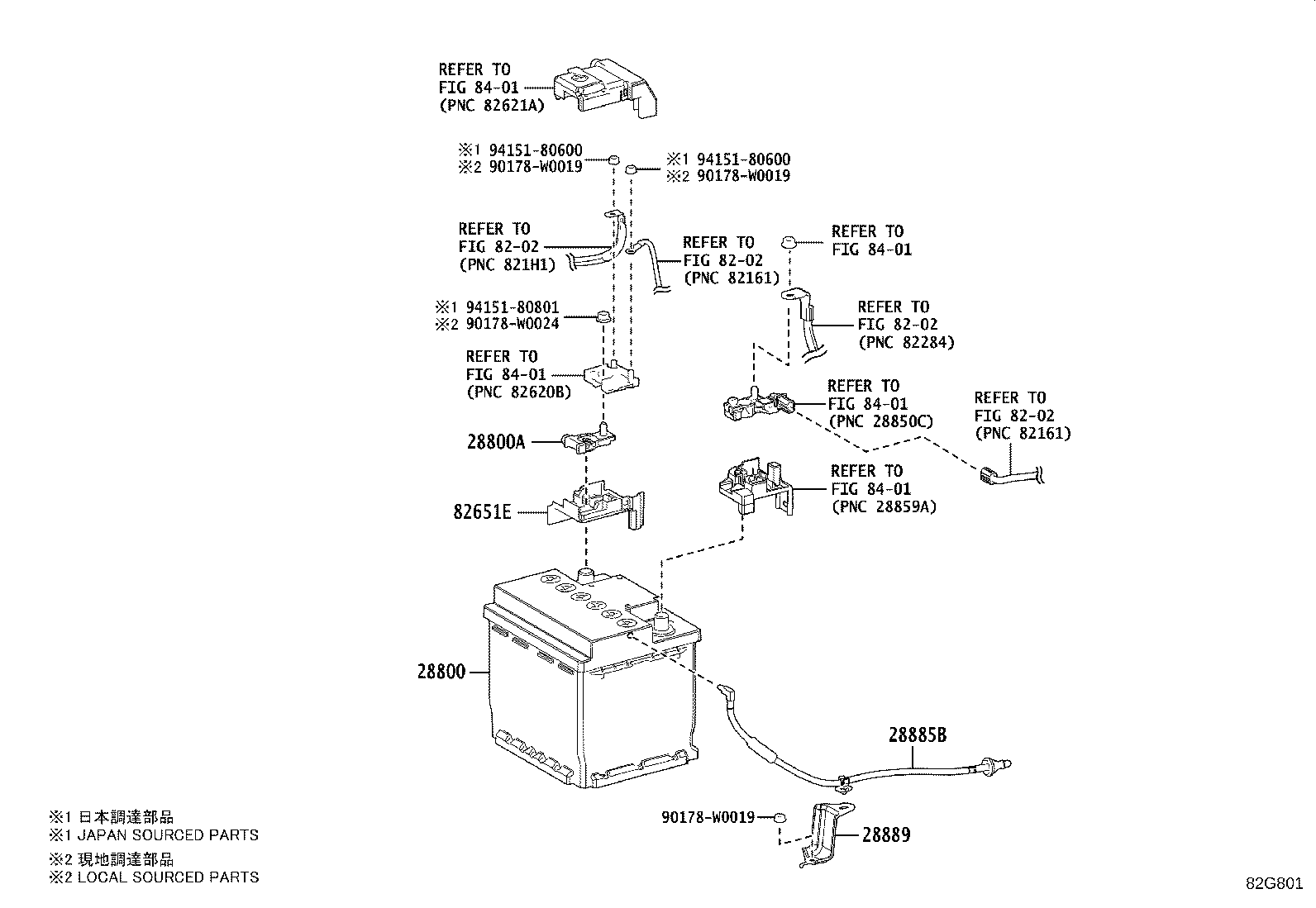Figure 82G801
