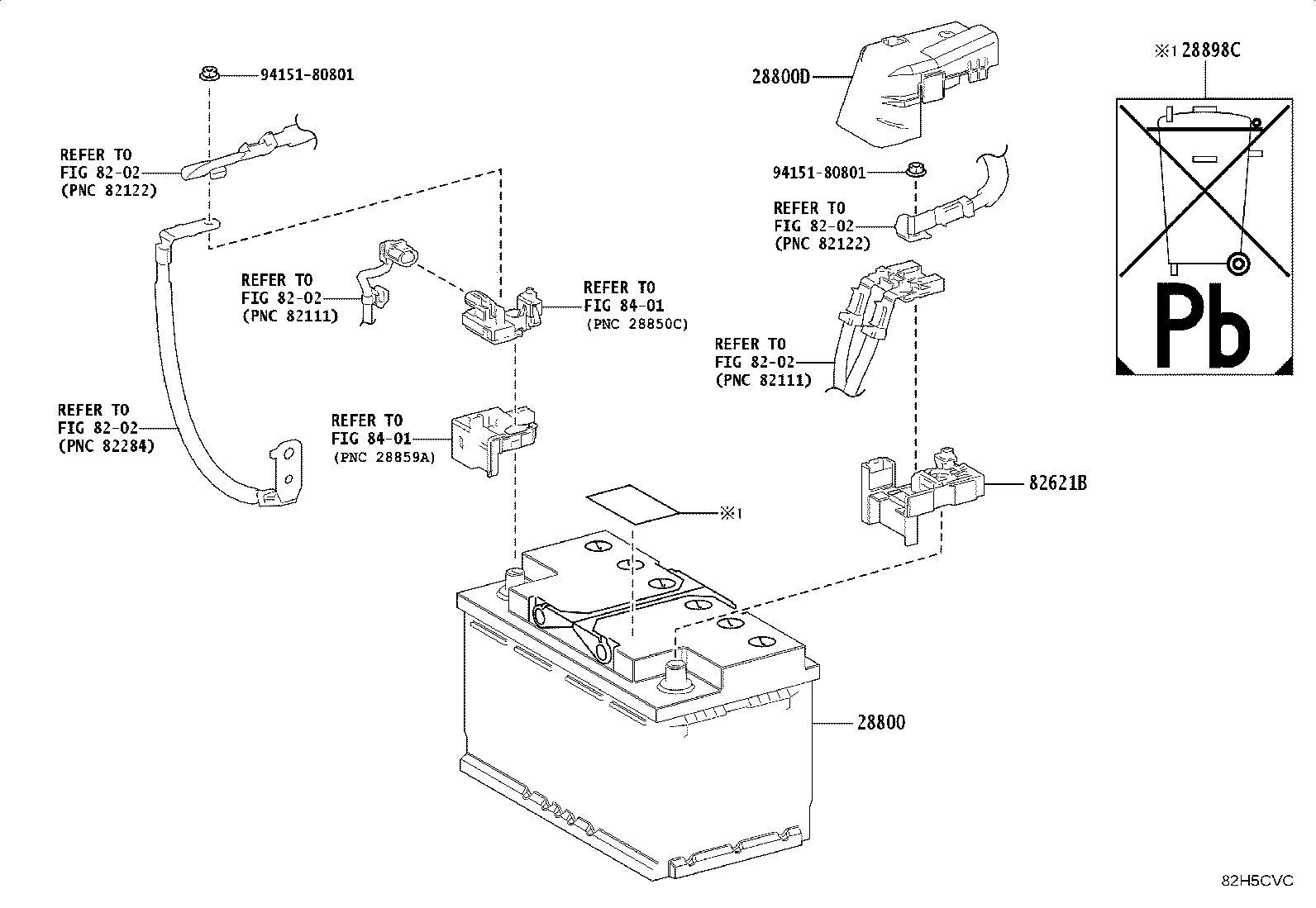 Figure 82H5CVC