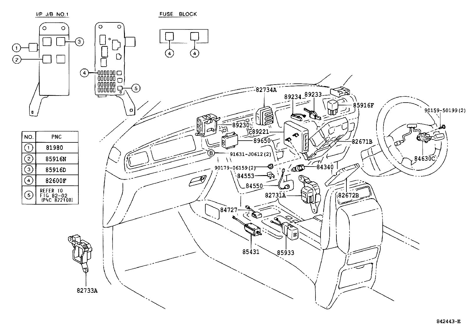 Figure 842443E