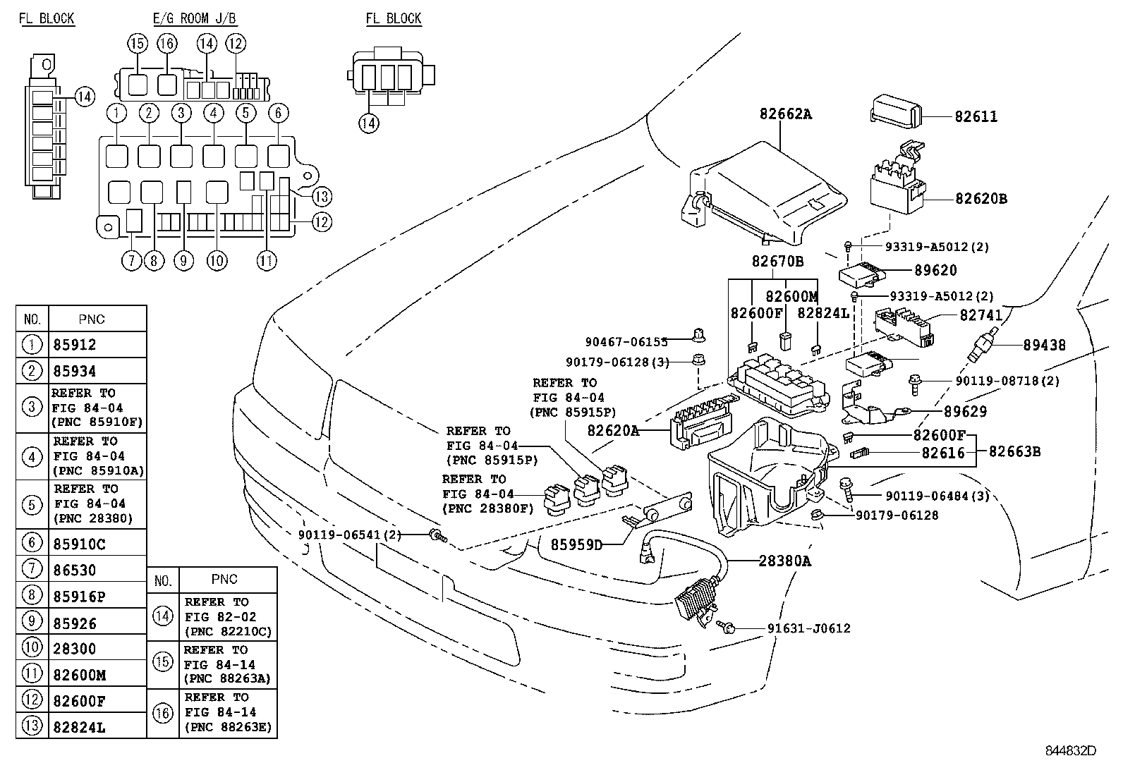 Figure 844832D