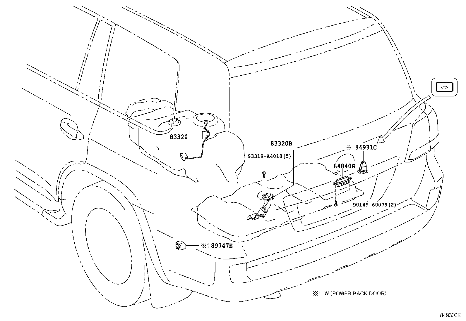 Figure 849300E