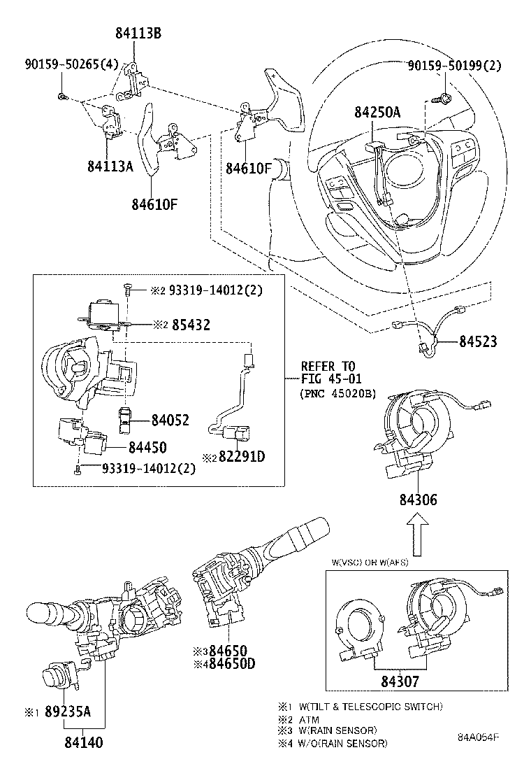 Figure 84A054F