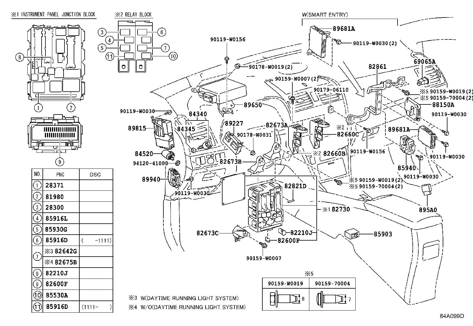 Figure 84A099D