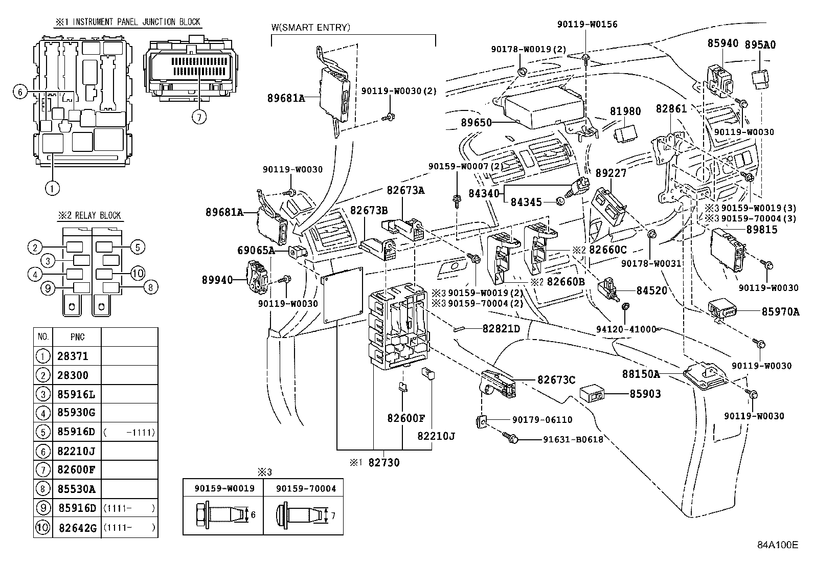 Figure 84A100E