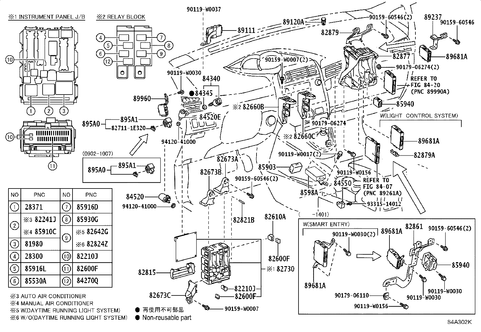 Figure 84A302K