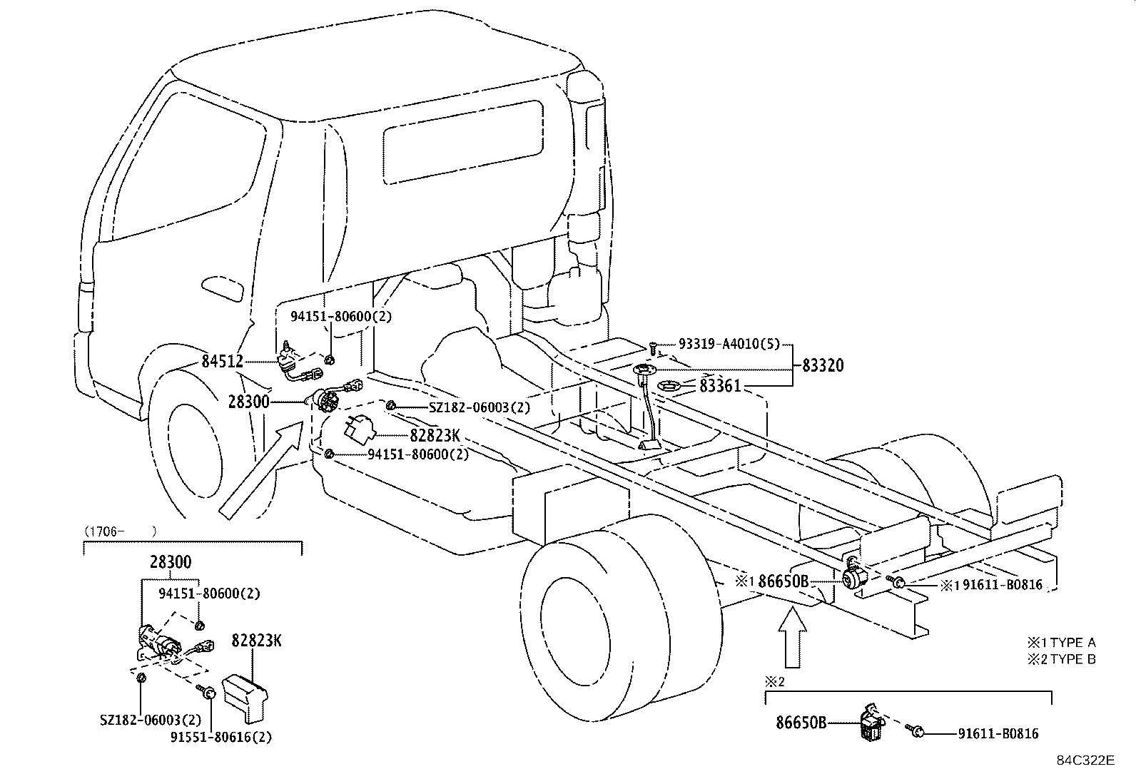 Figure 84C322E
