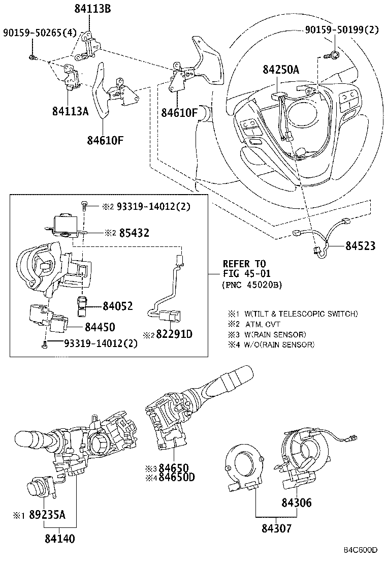 Figure 84C600D