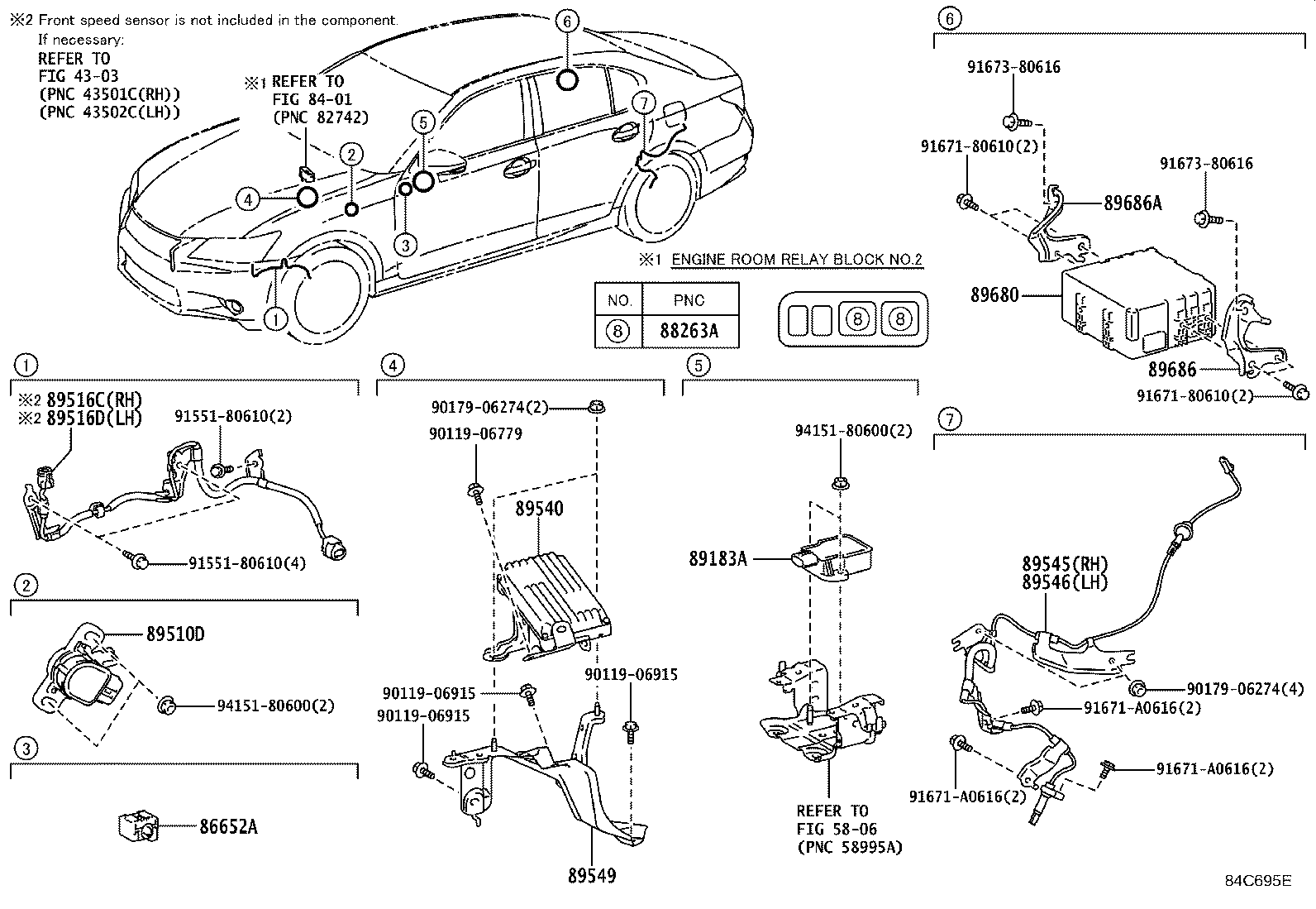 Figure 84C695E