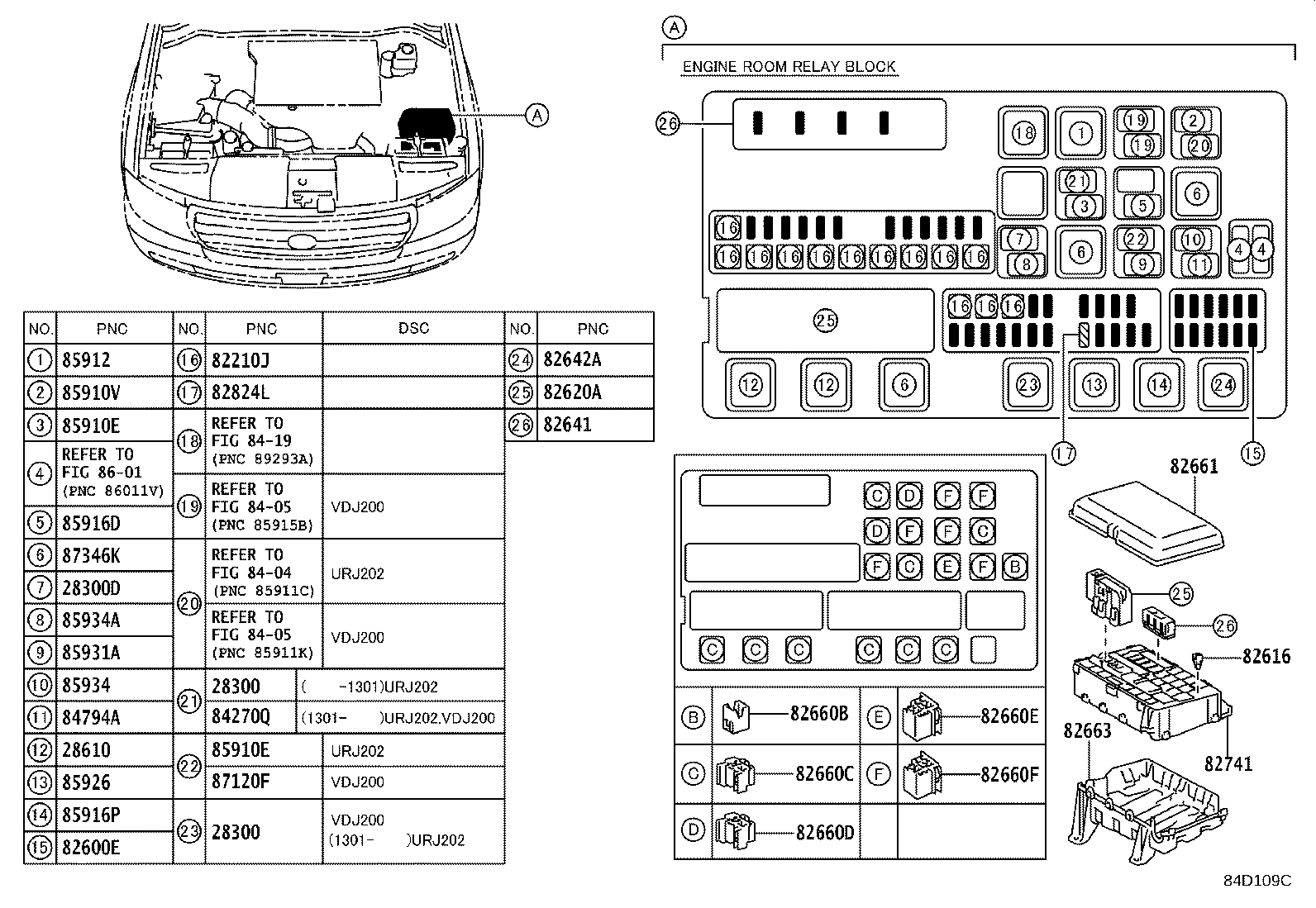 Figure 84D109C