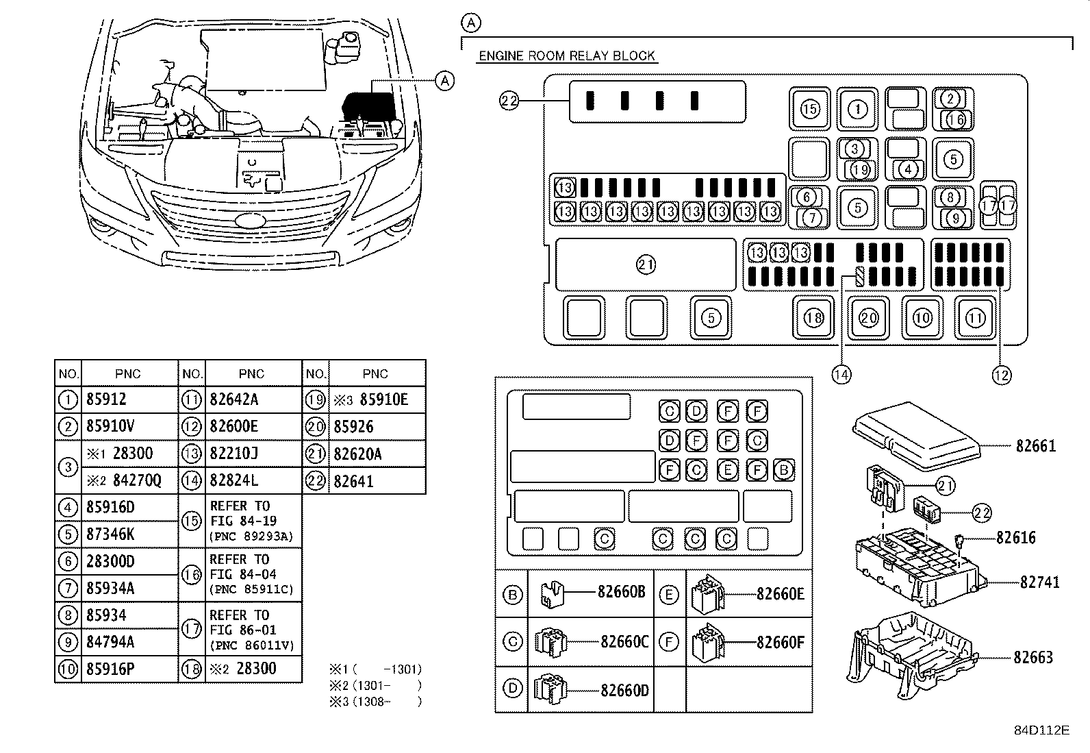 Figure 84D112E