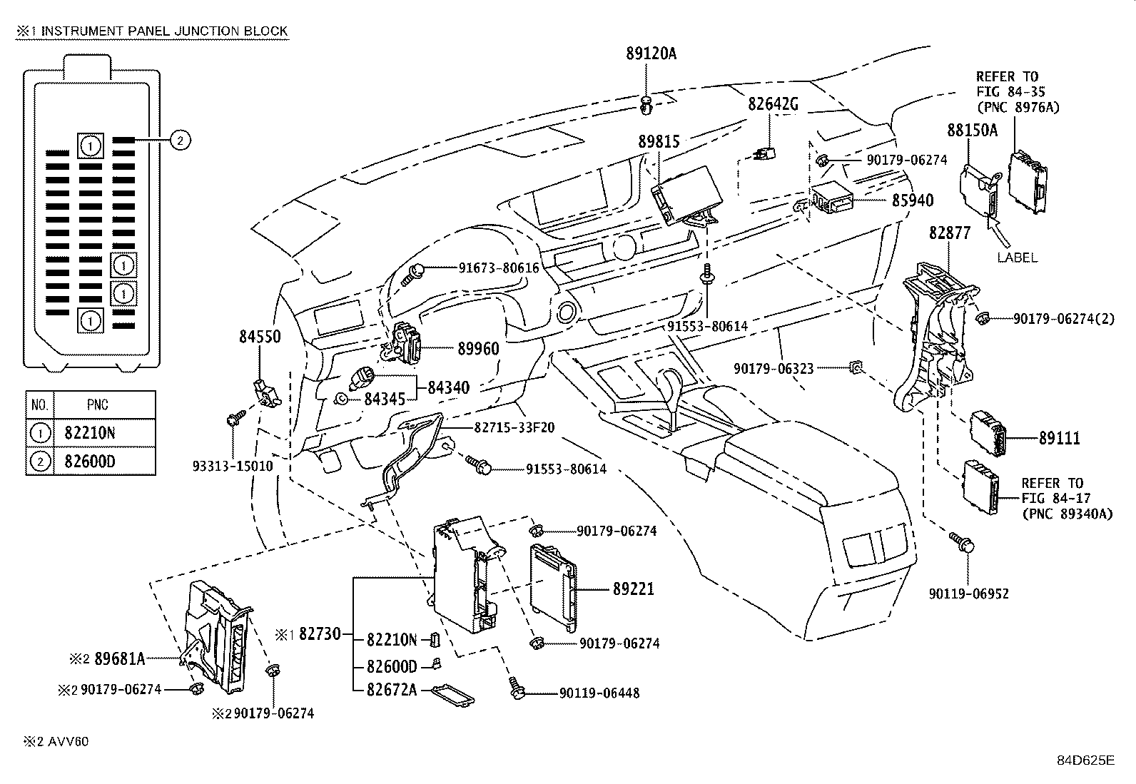 Figure 84D625E