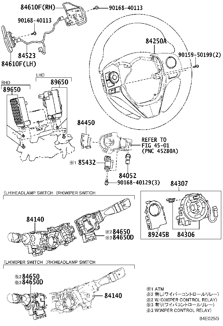 Figure 84E025G